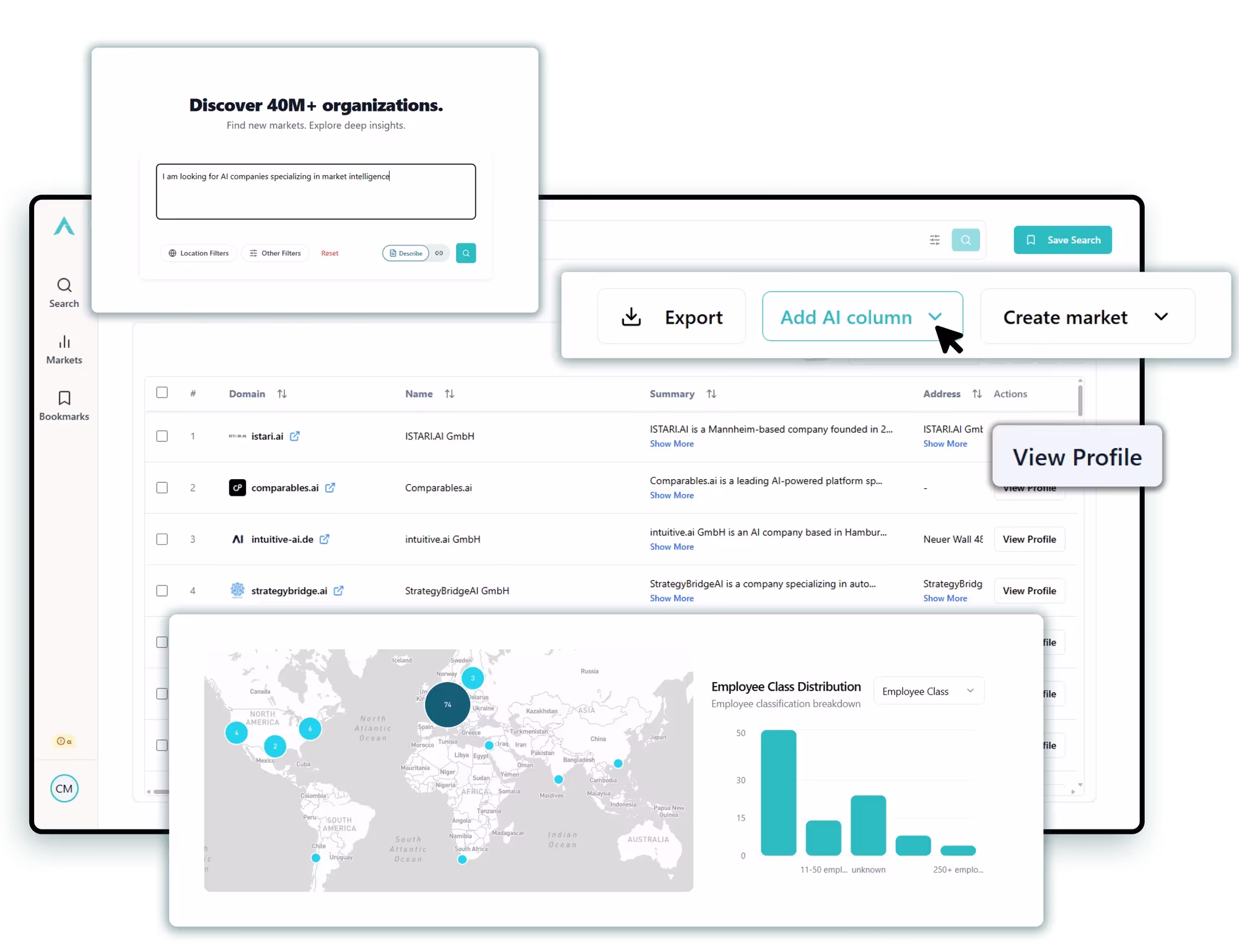 Trusted Market Intelligence