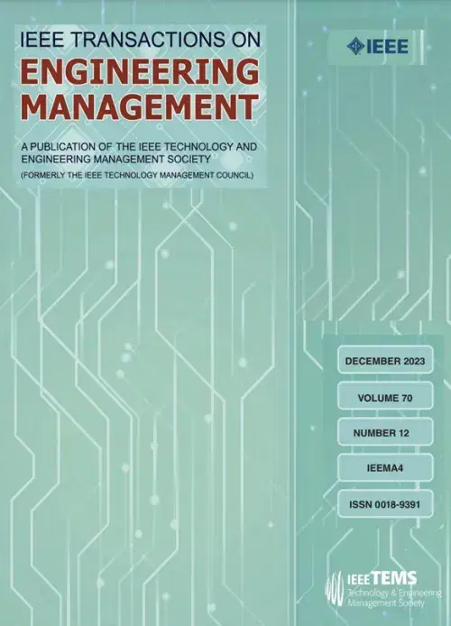 Monitoring of ICT standards